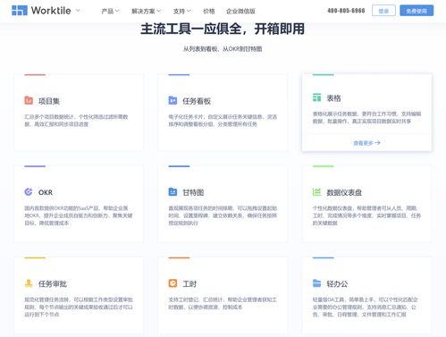 12款適合小團隊協作和軟件開發的任務管理工具推薦